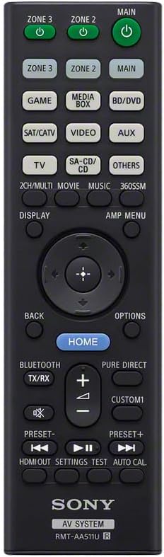 Sony STR-AZ1000ES 7.2 CH 8K A/V Receiver ES Series