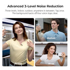 SMALLRIG S70-C1 Wireless Lavalier Microphone System
