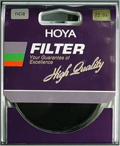 Hoya Y3ND8072 72mm 8X Neutral Density Filter — main product image