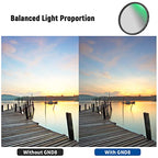 Neewer NW SERIES S 82mm Soft GND8 Filter