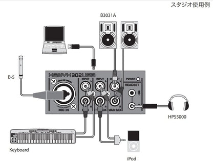 Behringer 302USB XENYX 5-Input Mixer - Mic Preamp, USB Interface