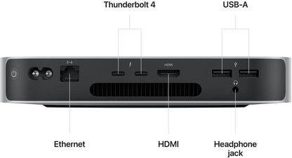 Apple Z16K000R3 Mac Mini M2 16GB 256GB SSD