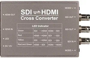 FEELWORLD FWSCH SDI/HDMI Cross Converter