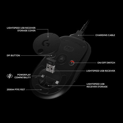 Logitech G Pro Wireless Gaming Mouse, HERO 25K, Renewed