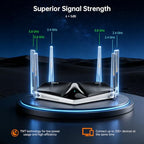 PLERY AX3000 Dual-Band WiFi 6 Router with EasyMesh