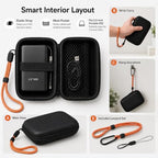 ECOPMAX EVA Carrying Case for Lexar Portable SSDs