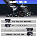 Sirui Jupiter ZM-EF 28-85mm T3.2 Full-Frame Cine Lens