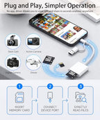BAVNCO USB-C & USB-A 4-in-1 SD & MicroSD Card Reader