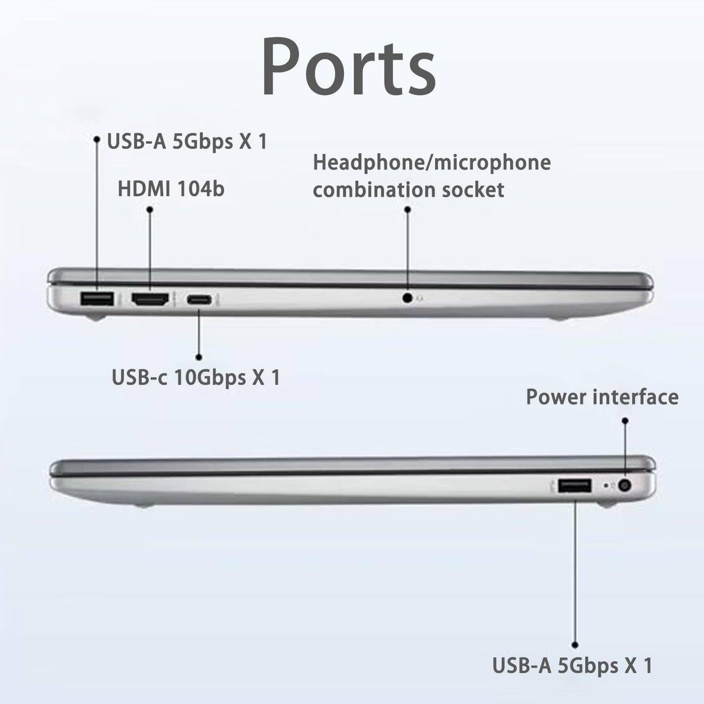 HP TPN-Q287 15.6" FHD Ryzen 5 Laptop - 32GB RAM 1TB SSD - Windows 11