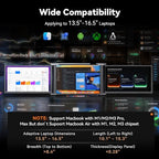 Ladomi Triple Portable Laptop Monitor Extender