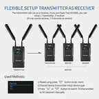 FEELWORLD XH-W1000S Wireless Video Transmission System