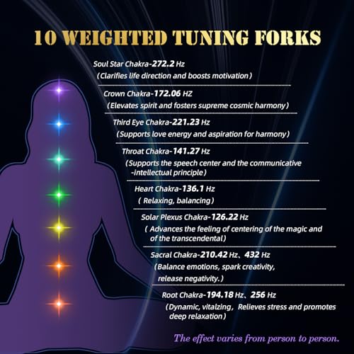Hugbow Weighted Chakra Tuning Fork Set, 10 Healing Frequencies — main product image