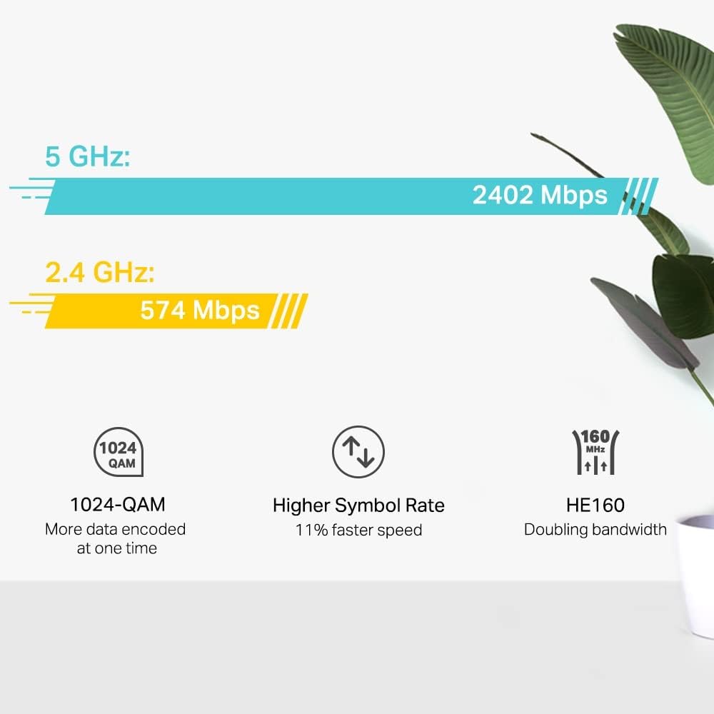 TP-Link Deco W6000 AX3000 Mesh Router (Renewed)