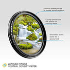 Polaroid PLFILFDND200040.5 40.5mm ND2-ND2000 Fader Filter