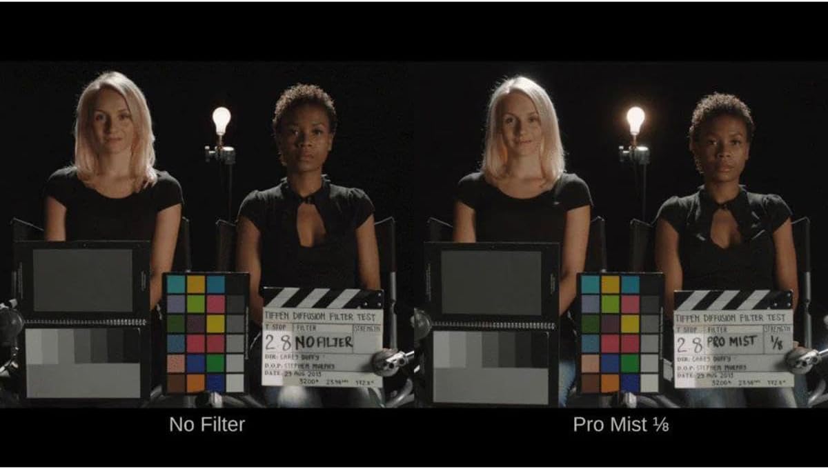 Tiffen 77PM18 77mm Pro-Mist 1/8 Filter