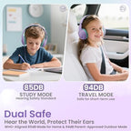 Acer HK03 Kids Volume-Limiting Wired Over-Ear Headphones