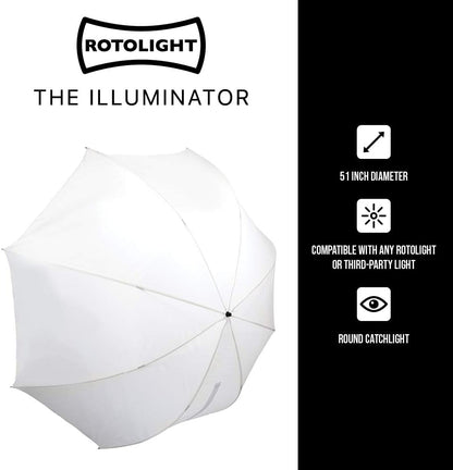 Rotolight Illuminator LED Light Modifier Bundle