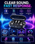 Gftrbn 6-in-1 Open-Ear Clip-On Wireless Earbuds