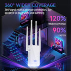 Cyseed Long-Range WiFi Range Extender and Signal Booster