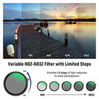 Neewer NW SERIES S 67mm Black Diffusion ND Filter
