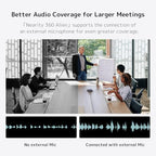 NEARITY 360 Alien Lite 4K Panoramic Conference Camera