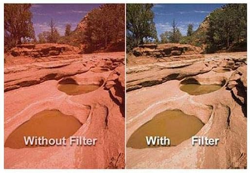 Tiffen W82IR 82mm T1 Infrared Camera Lens Filter