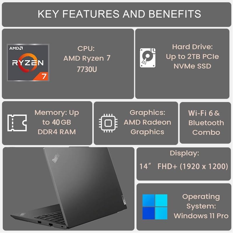 Lenovo ThinkPad E14 Gen 5 Ryzen 7 Laptop: 40GB RAM, 1TB SSD