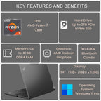 Lenovo ThinkPad E14 Gen 5 Ryzen 7 24GB 2TB SSD Business Laptop