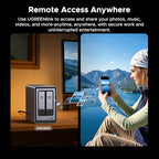 UGREEN DXP2800 2-Bay NAS Enclosure for Creators