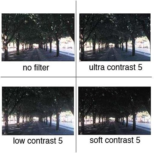 Tiffen 45650UC1 4x5.65 Ultra Contrast #1 Filter