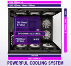 Evounic Micro-ATX Mini-Tower Gaming Case with 650W PSU