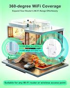 qjiegnkflasngfjtire 1200Mbps Dual-Band WiFi Range Extender