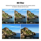 Neewer ND Filter Set for GoPro Hero 9/10/11