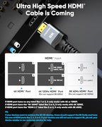 Highwings Certified Ultra High Speed HDMI 2.1 Braided Cable