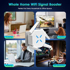 LIUMUE Dual-Band WiFi Extender for Multi-Story Villas