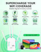ioeankfrq 2.4GHz WiFi Range Extender with 4 External Antennas