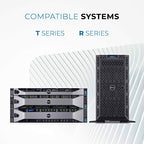 Water Panther 1.92TB Enterprise SATA SSD for PowerEdge Servers