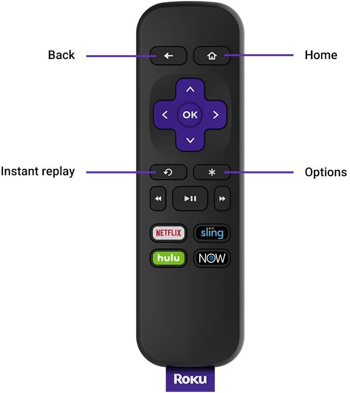 Roku 3920XB Premiere 4K/HDR Streaming Media Player (Renewed)