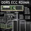 NEMIX RAM 768GB DDR5-4800 ECC Registered RDIMM Server Memory Kit