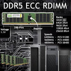 NEMIX RAM 192GB DDR5-6400 ECC Registered Server Memory Kit