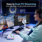MAONO G3 Dual-USB Gaming Audio Mixer with XLR Input