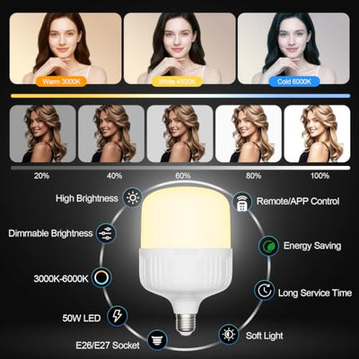 EMART 2-Pack Softbox Studio Lighting Kit with Boom Arm