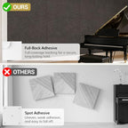 TONOR Grooved Peel-and-Stick Acoustic Wall Panels