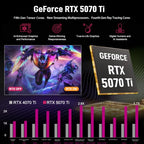 MSI Aegis Z2 Ryzen 7 RTX 5070 Ti Gaming Desktop PC