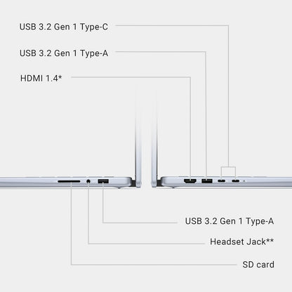 Dell Inspiron 7440 2-in-1 Touch Laptop Office 2024