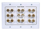 Monoprice 104013 3-Gang Surround Sound Distribution Plate