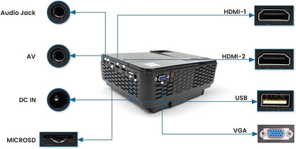 RCA RPJ107 1080P Bluetooth Home Theater Projector (Renewed)