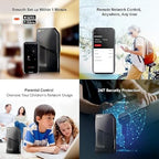 Mercku M6 WiFi 6 AX1800 Dual-Band Mesh Router