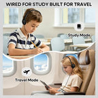 Wensdo USB-C Classroom Headphones, 20-Pack On-Ear Student Set
