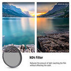 Neewer 10088026 72mm ND Lens Filter Kit UV CPL ND4